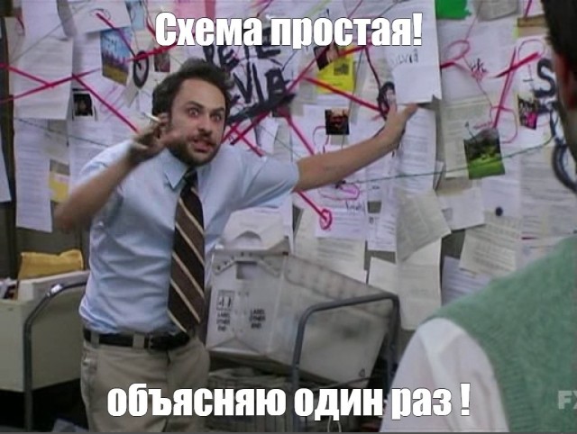 Сто лет тому вперёд