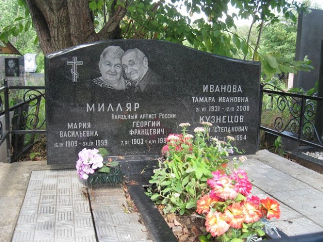 Георгий Францевич Милляр