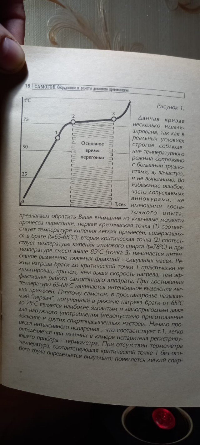 Первый блин, надеюсь не комом!