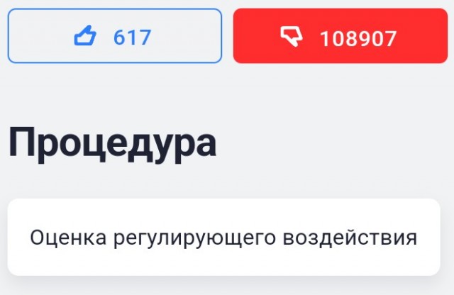 Голосуем он-лайн, против повышения утильсбора на авто!