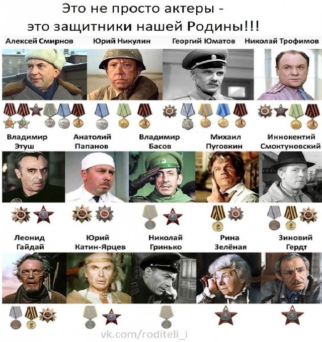Анатолий Папанов работает над озвучкой Шерхана