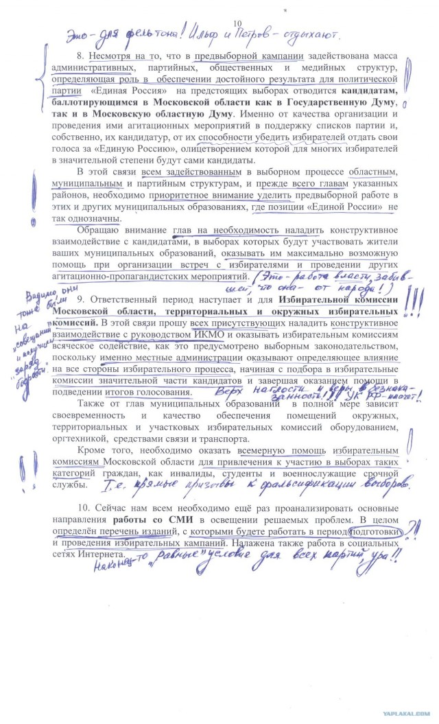 Урна раздора. Нарушения на выборах 2011