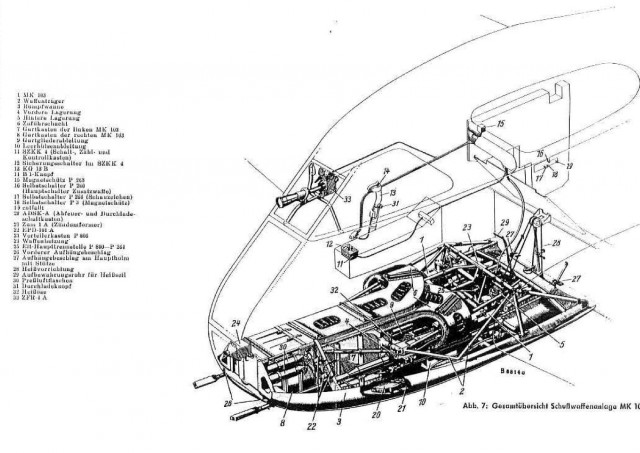 Messerschmitt 110-210-410