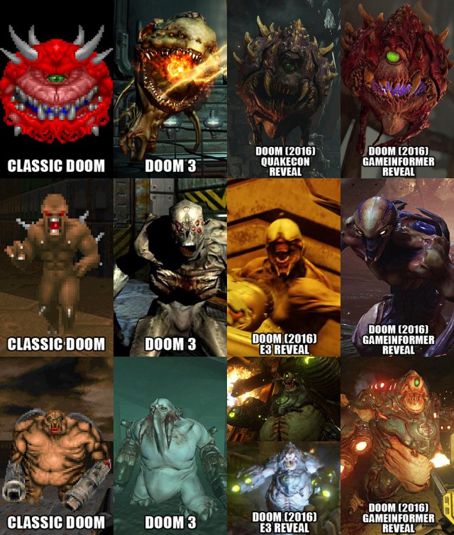 DOOM отметил свое двадцатидвухлетие