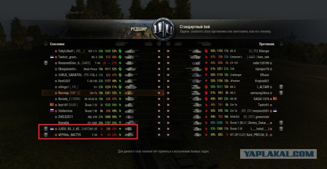 Wargaming 33