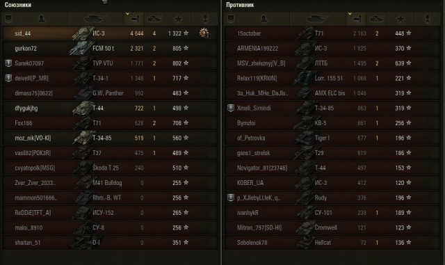 Wargaming 38