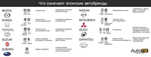 Японская классика
