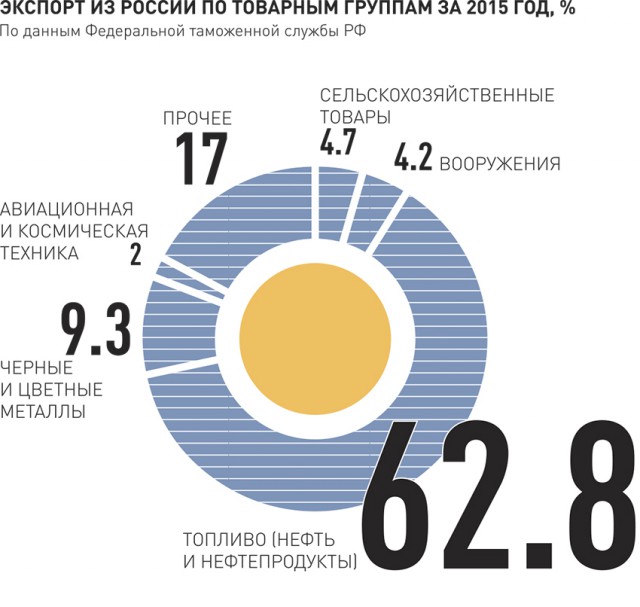 Самая несчастная страна в мире