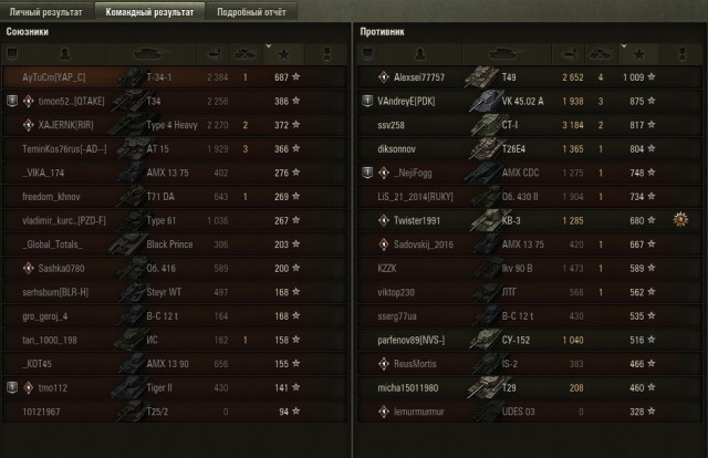Wargaming 52
