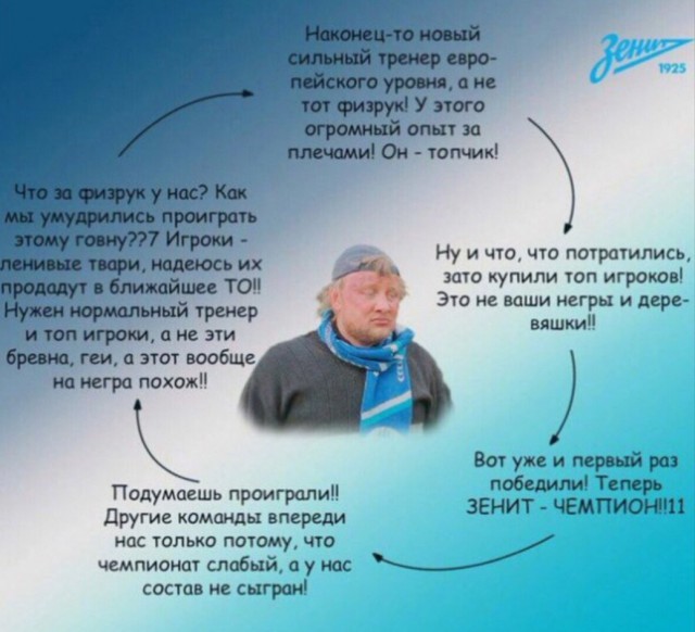 Беседка ФиС ЯПа 5