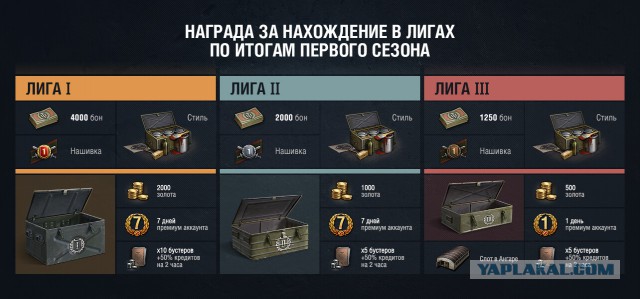 Wargaming 52