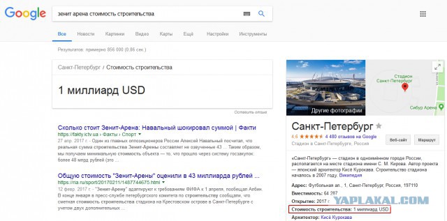 В парламенте Британии предложили перенести ЧМ-2018 на 2019 год в другую страну