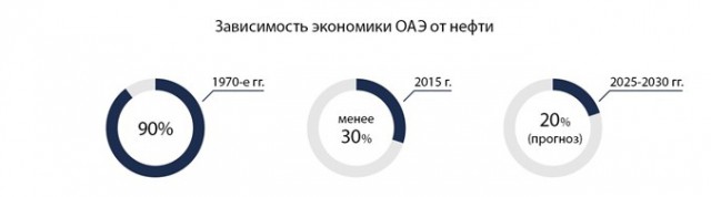 Полномочия президента втихую расширили законом