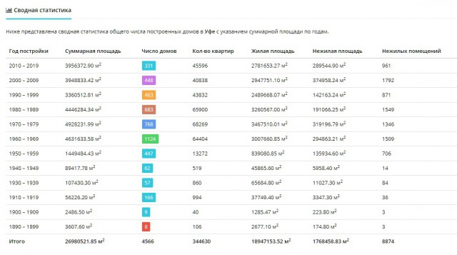 "Советский Союз восстановится"