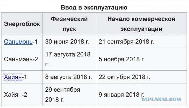 Георгий Жуков о крестьянской жизни в царской России.