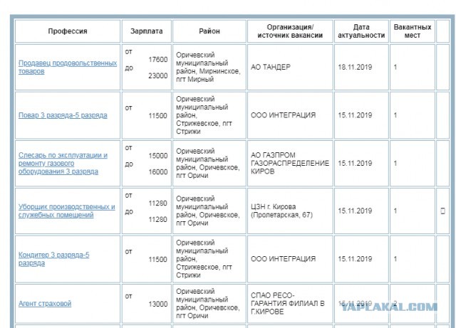 В Госдуме предложили минимальные алименты поднять до 12 тысяч
