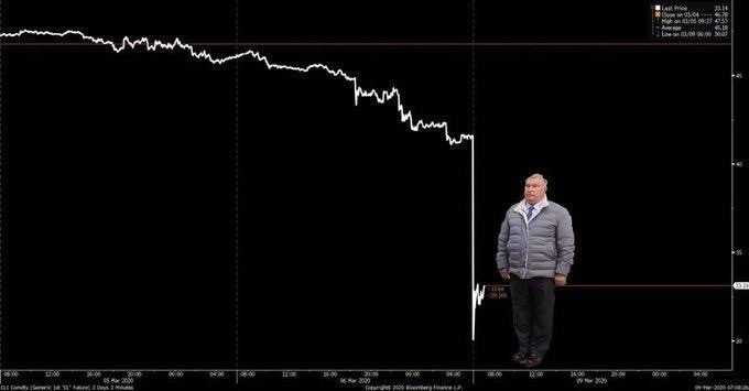 Как один гений два раза в России дефолт устроил