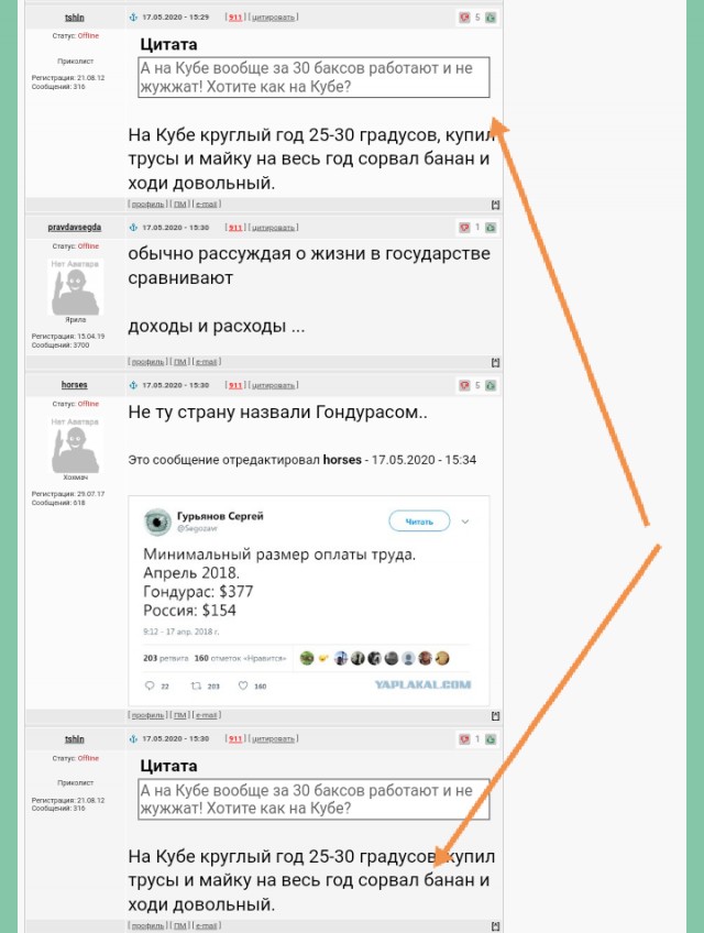 В каких странах средняя зарплата как в России? Показываю, где наше место