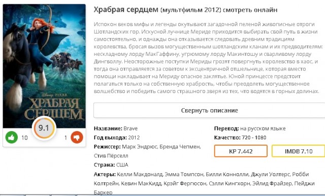 Подборка лучших мультфильмов последнего десятилетия