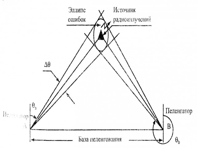 Предварительно, еще один  А-50