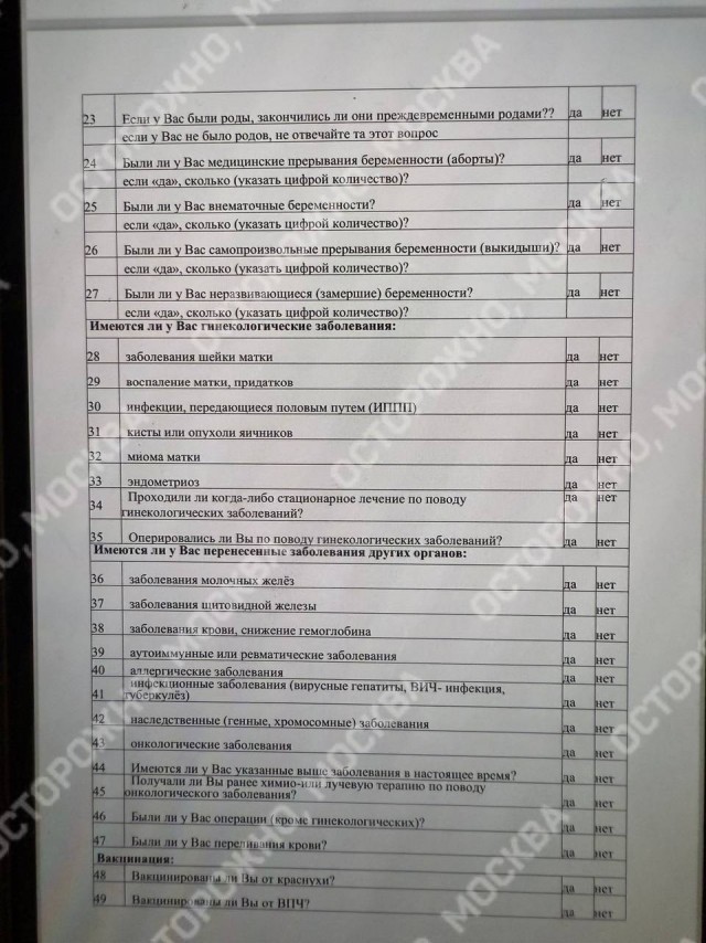 Сотрудниц учреждения культуры Подмосковья заставили заполнить анкету с вопросами про менструацию и числе планируемых детей