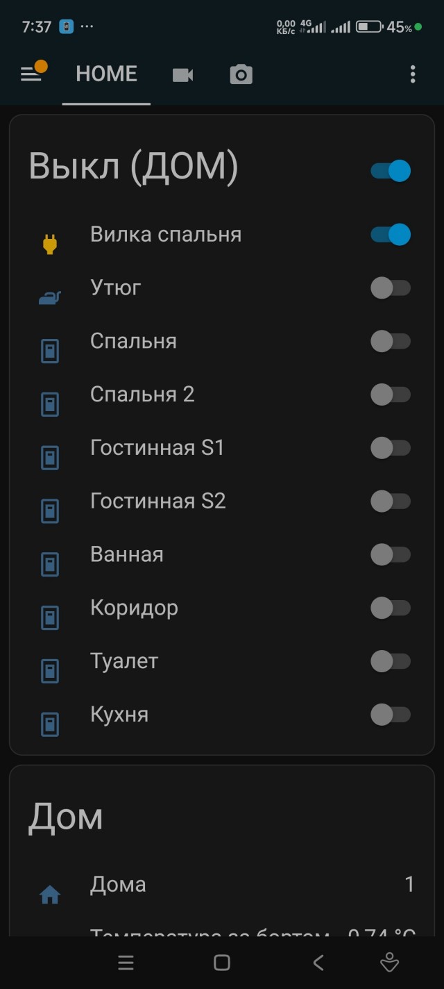 20% россиян перед выходом из дома делают фотографии выключенных утюгов