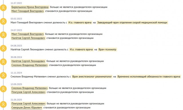 В ульяновской Инзе массово уволились водители скорой помощи.
