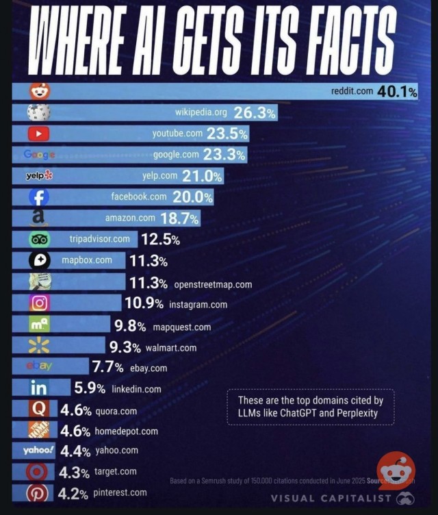 Немного новостей про роботов, технологии и ИИ