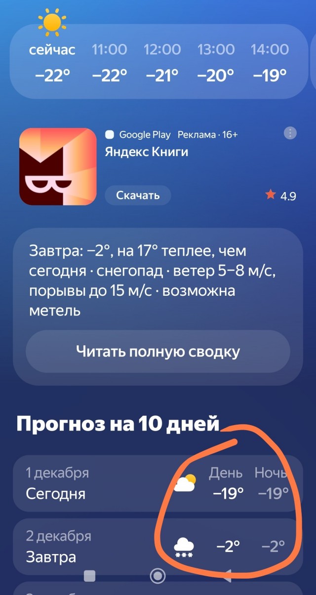Здравствуйте друзья!