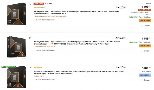 Newegg продает 12-ядерный процессор AMD Ryzen 9 9900X за 273$ (21 тыс. рублей) + бесплатно даёт СЖО за 80$ (6,3 тысяч рублей)