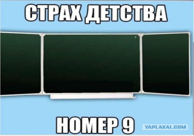 Страхи нашего детства