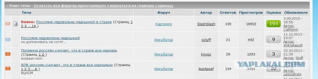 Россияне недовольны медициной в стране