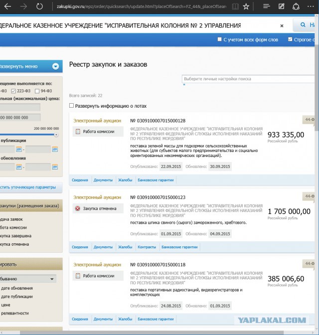 Кому шкаф за 6.6млн? С госзакупок