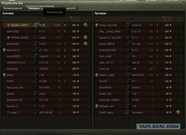 Wargaming 50! Пыщ пыщ, пробил! Урааа!