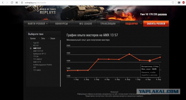 Wargaming 53