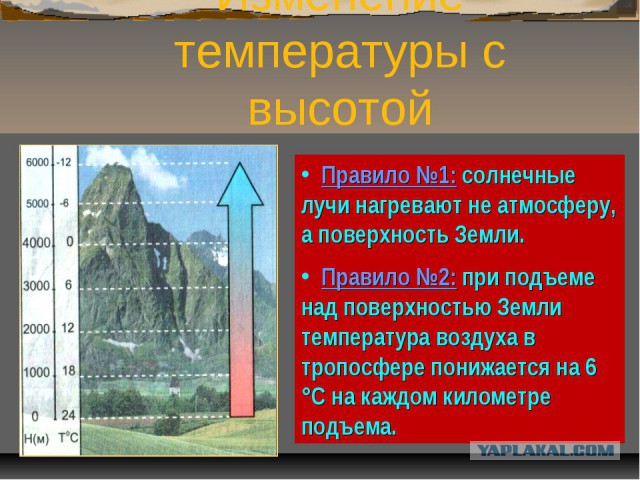 Китайский космический аппарат впервые в истории человечества успешно сел на обратную сторону Луны