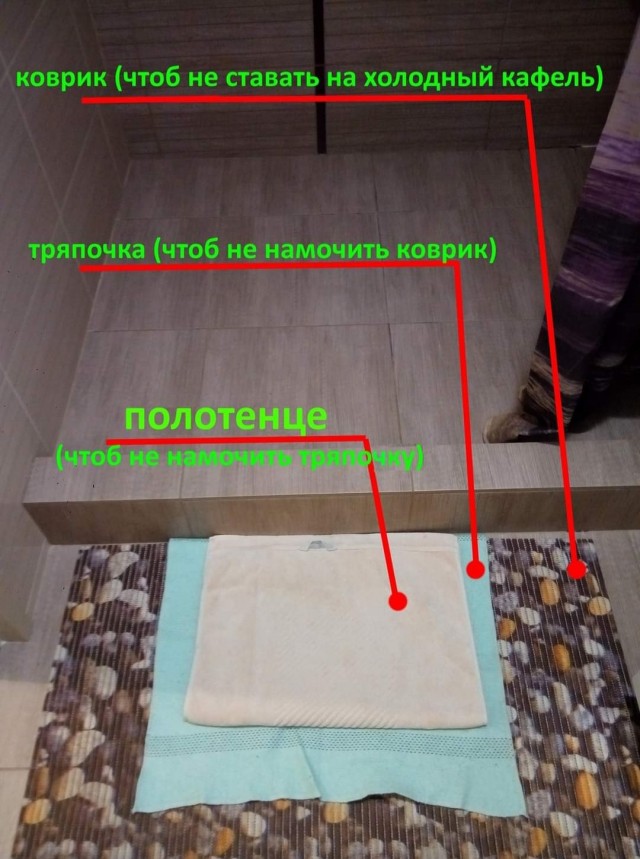 Бредзона 03.12.20