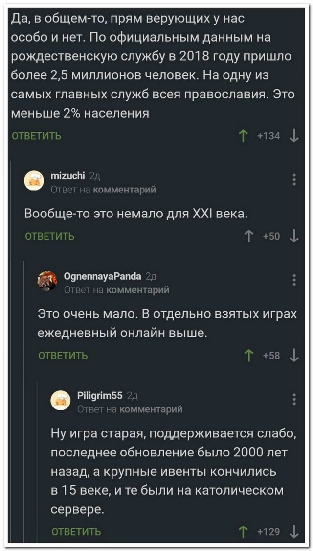 Забавные комментарии из социальных сетей (14.12.20)