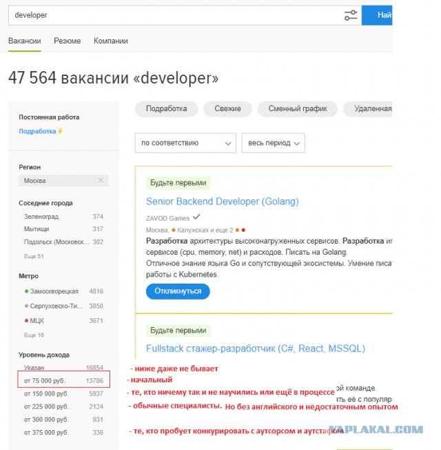 ⚡️Роскомнадзор заблокирует Twitter в России через месяц, если сервис не удалит запрещенную информацию