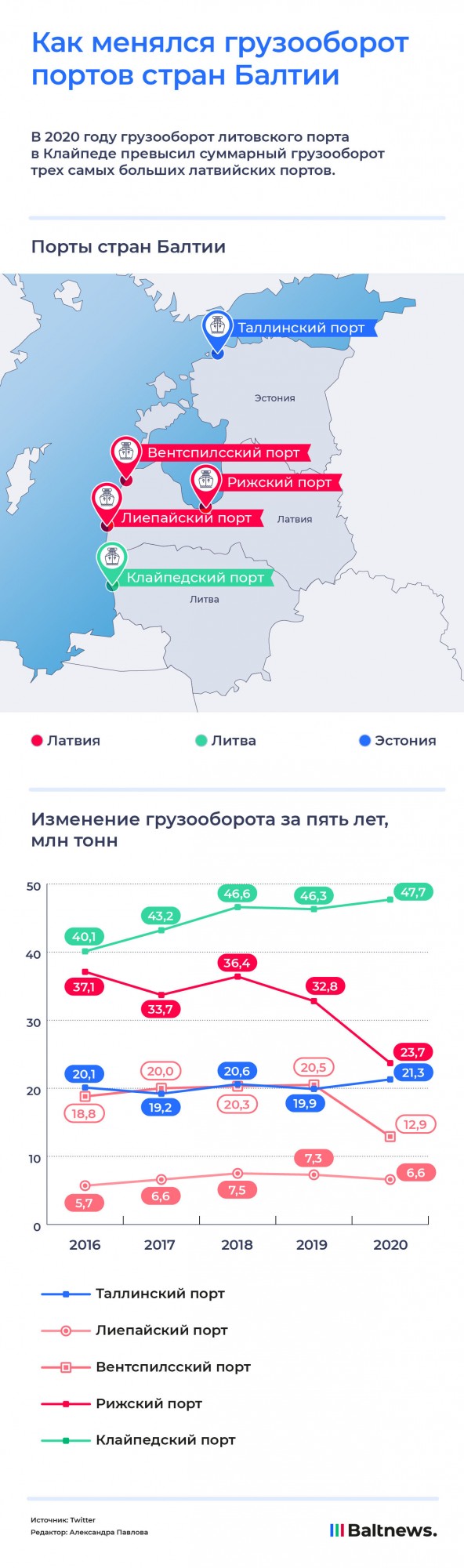 Блокада может обернуться иском.