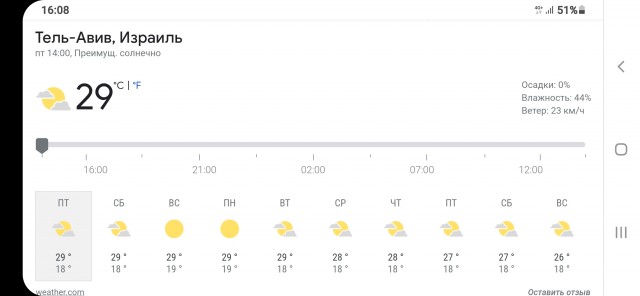 Прачечная. Тель Авив