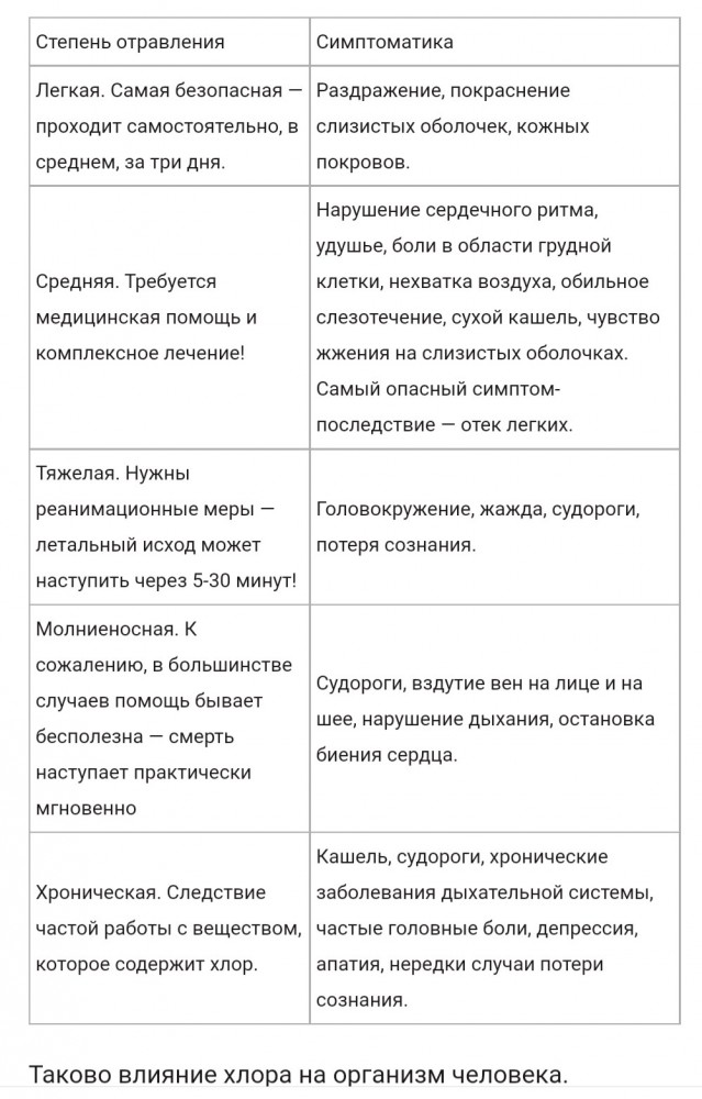 В пыли графен, в вакцине плацебо - данные лаборатории