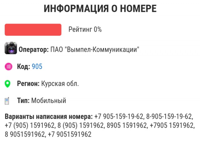 По-2. Летающая парта сталинских соколов. Легендарный "кукурузник"