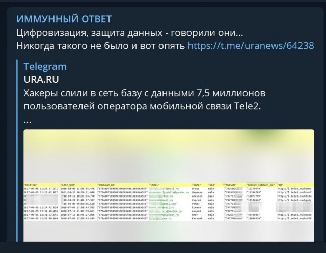 Пандемия съехавших крыш - разновидности болезни. Россия и мир. Часть 39.