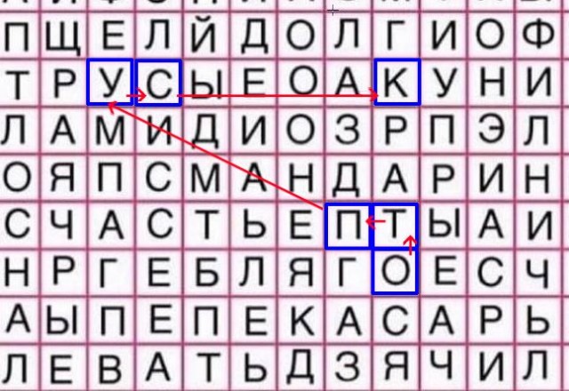 Выбери своё будущее и оно обязательно исполнится.