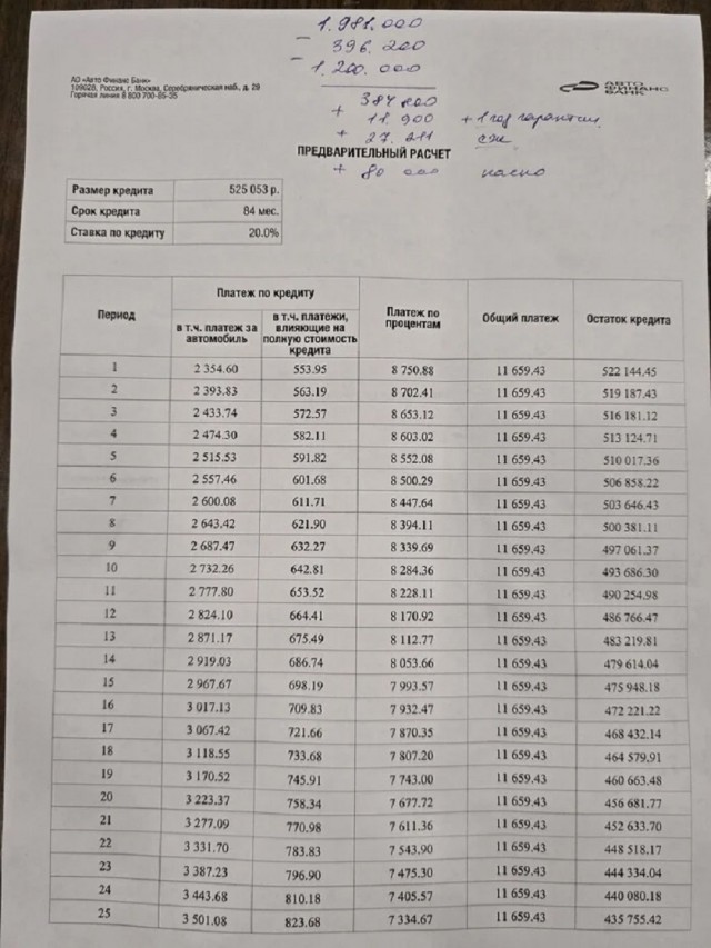 Так себе картинки 08.09.25