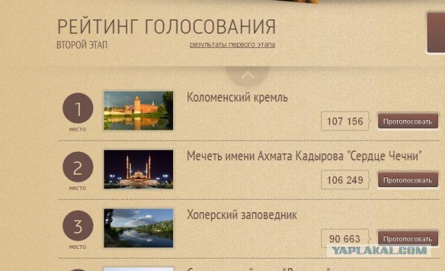 Лучшая достопримечательность России