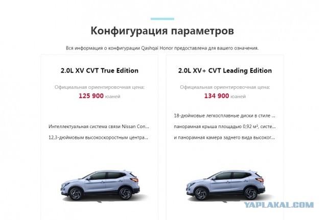 Lada Iskra & Nissan Qashqai
