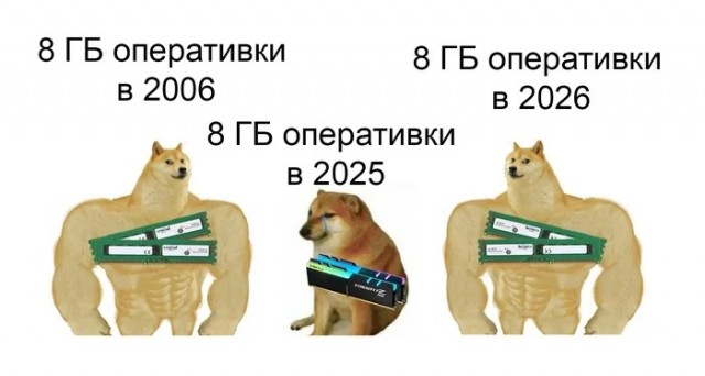 Среды картинки