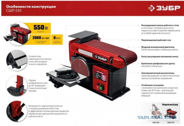 Обман на Wildberries. Просто хочу предупредить.